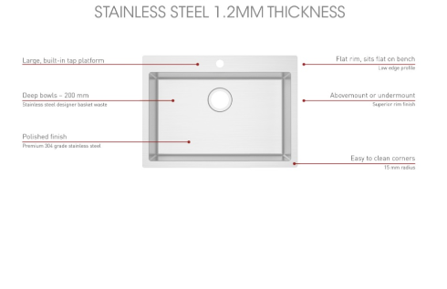 STAINLESS 706 SINGLE BOWL SINK