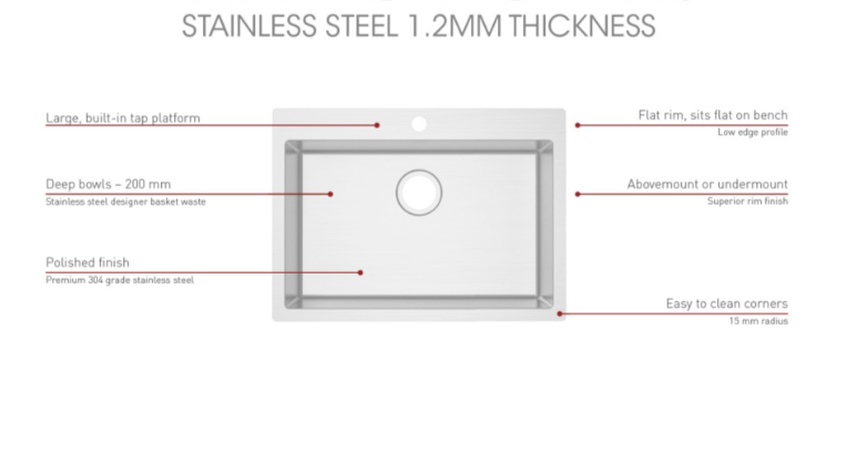STAINLESS 806 DOUBLE BOWL SINK