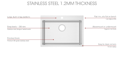 STAINLESS 606 SINGLE BOWL SINK