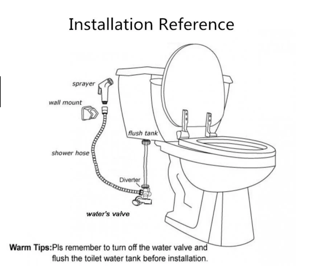 Round Brushed brass ABS Toilet Bidet Spray Kit with Stainless Steel Hose