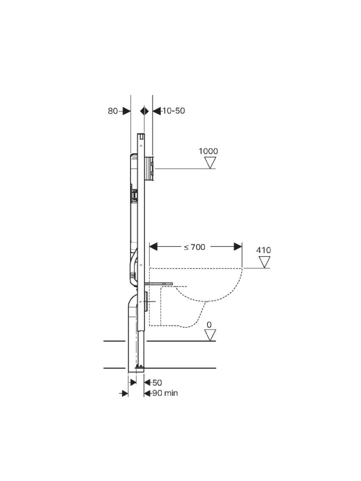 Geberit Sigma8-F Inwall Cistern with Frame