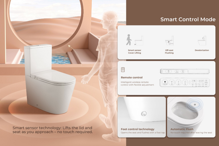 ZENMO IQ Smart Toilet