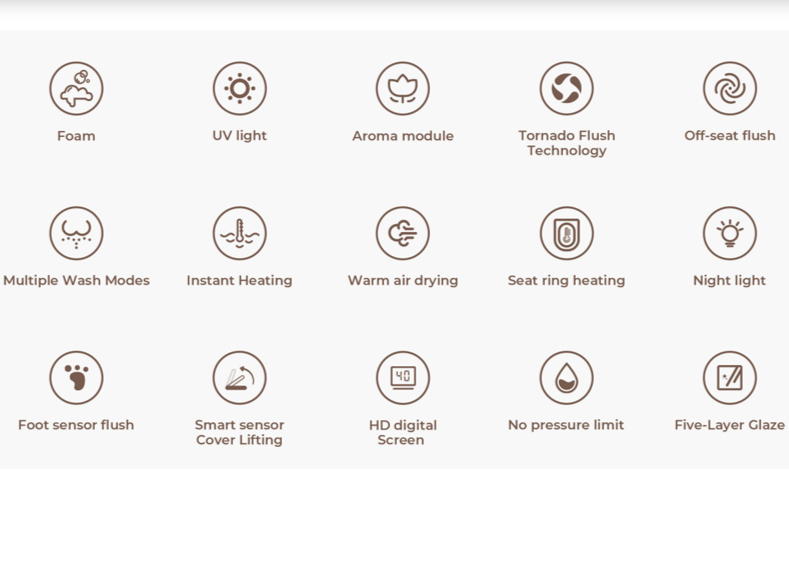 ZENMO IQ Smart Toilet