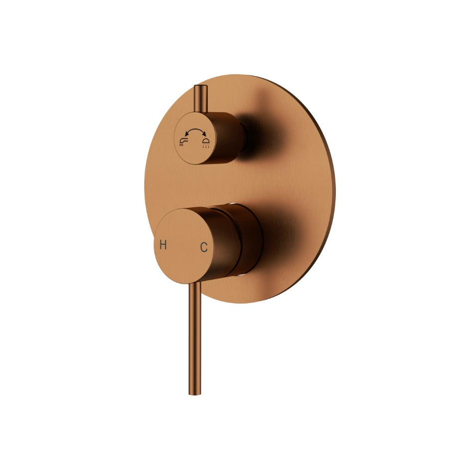 Nouveau Divertor Wall Mixer Trim Kit - Available in 6 Colours